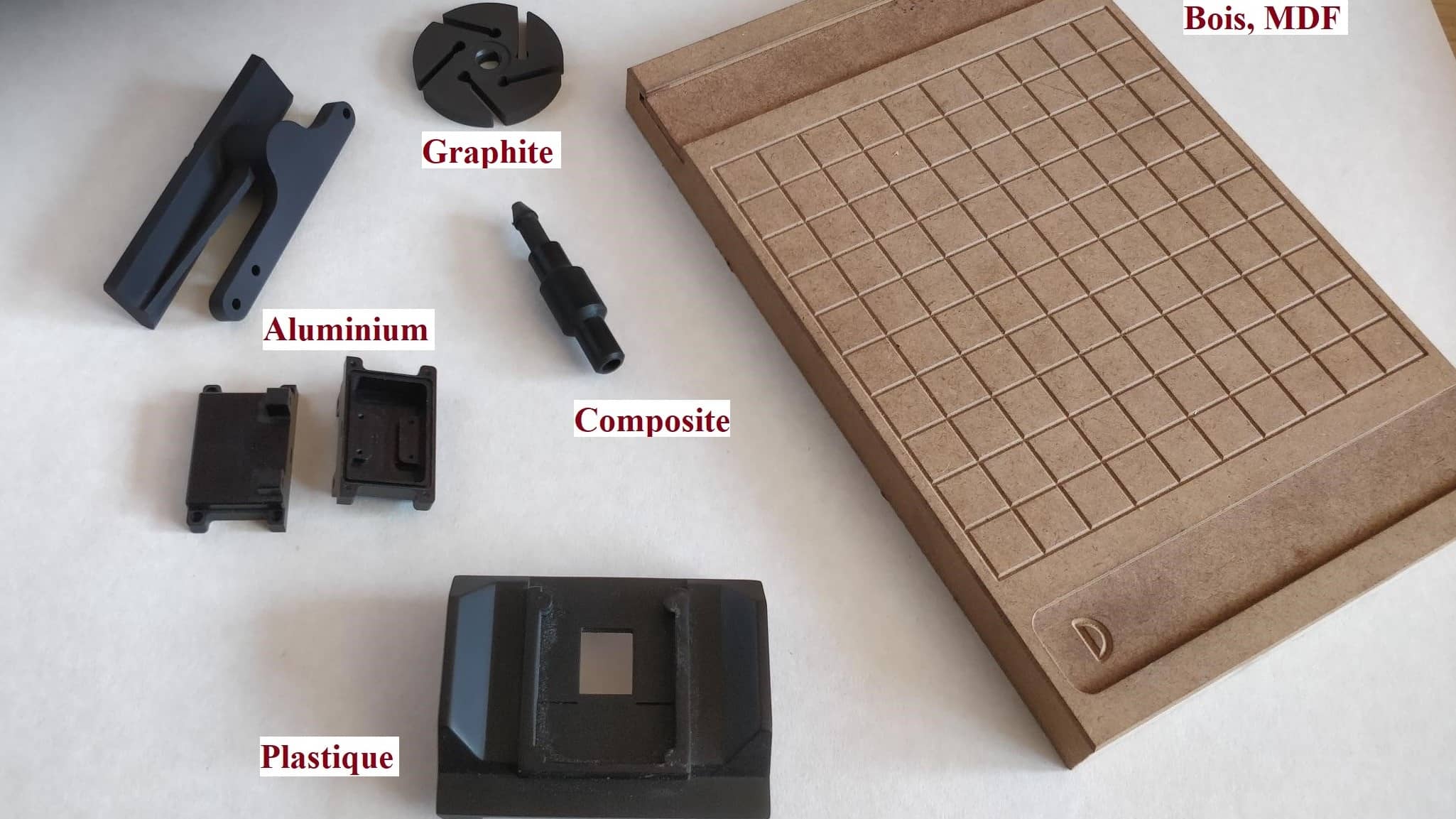 différents produits et matériaux